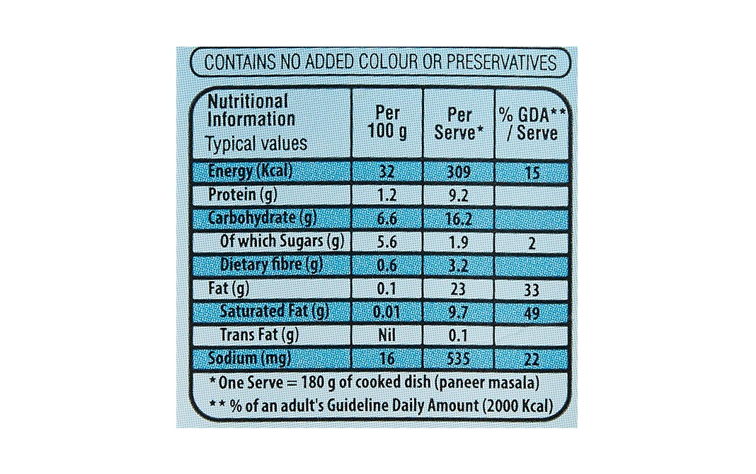 Kissan Tomato Puree    Tetra Pack  200 grams